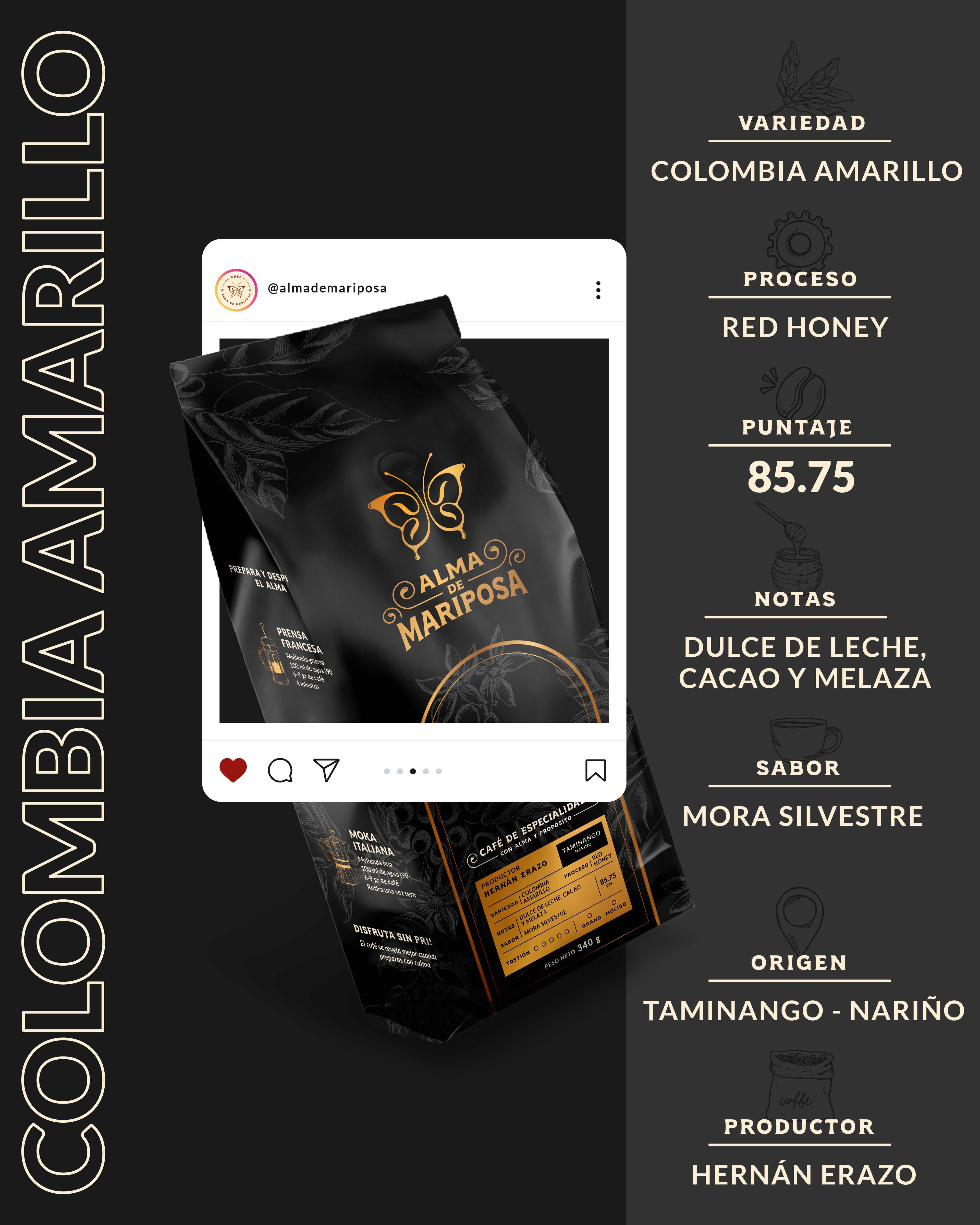Ficha técnica café Colombia Amarillo Red Honey Hernán Erazo notas dulce de leche y mora Nariño