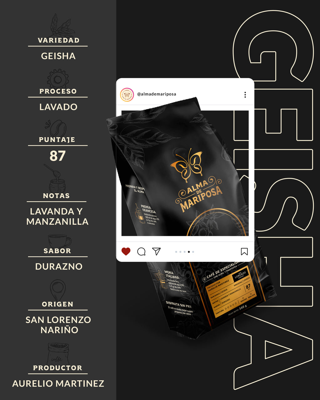 Ficha técnica café Geisha Lavado Aurelio Martínez notas lavanda durazno y manzanilla Nariño