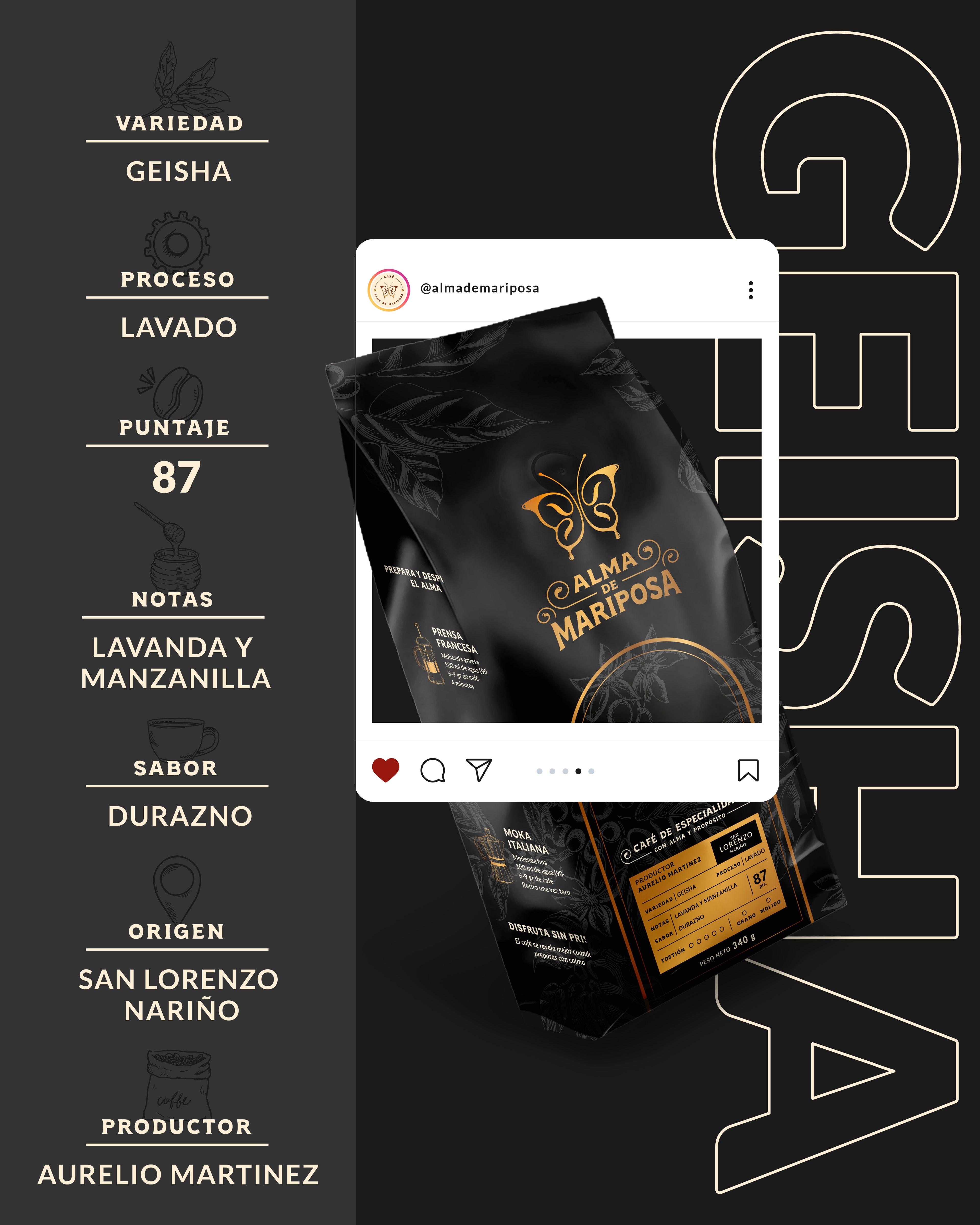 Ficha técnica café Geisha Lavado Aurelio Martínez notas lavanda durazno y manzanilla Nariño