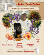 Infografía café Geisha Aurelio Martínez notas lavanda durazno y manzanilla San Lorenzo Nariño