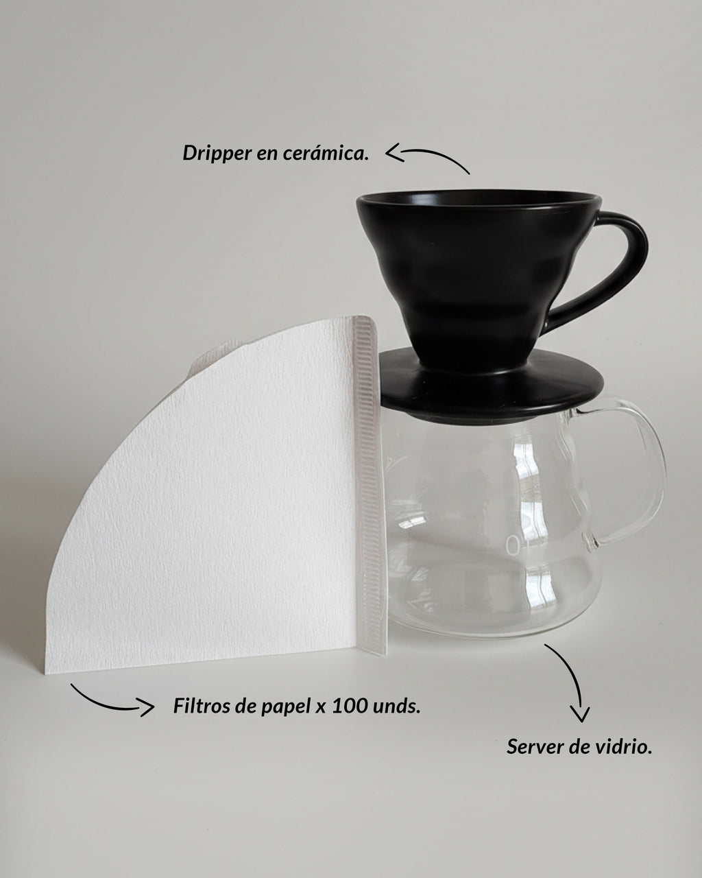 Infografía del Kit de Filtrado Profesional de Alma de Mariposa. Incluye Dripper de cerámica negra, Server de vidrio de 360ml y paquete de 100 filtros de papel.