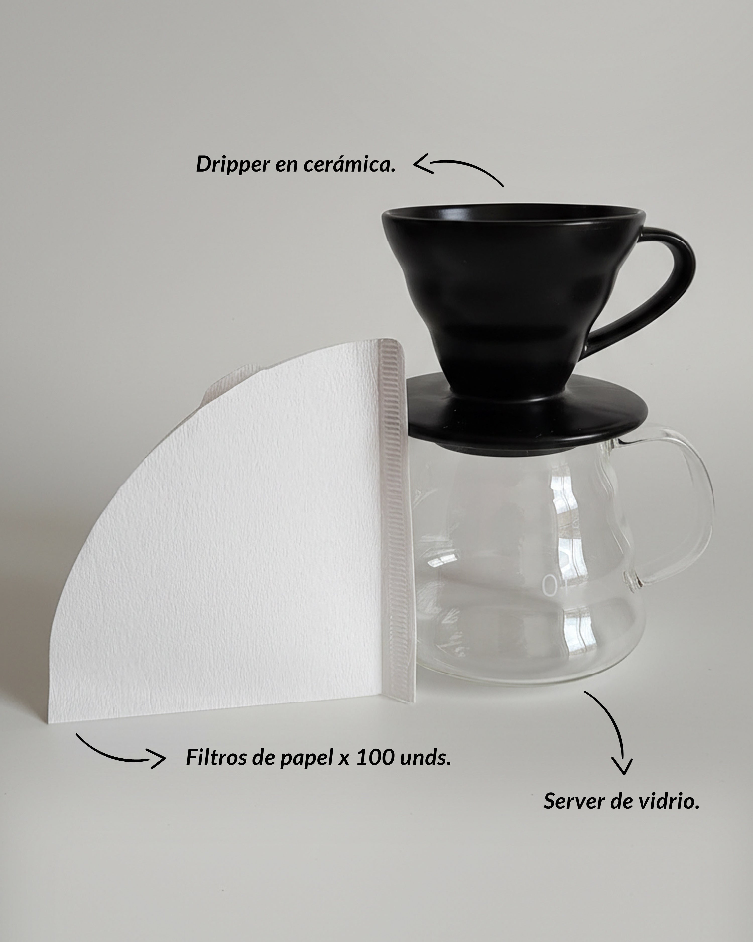 Infografía del Kit de Filtrado Profesional de Alma de Mariposa. Incluye Dripper de cerámica negra, Server de vidrio de 360ml y paquete de 100 filtros de papel.