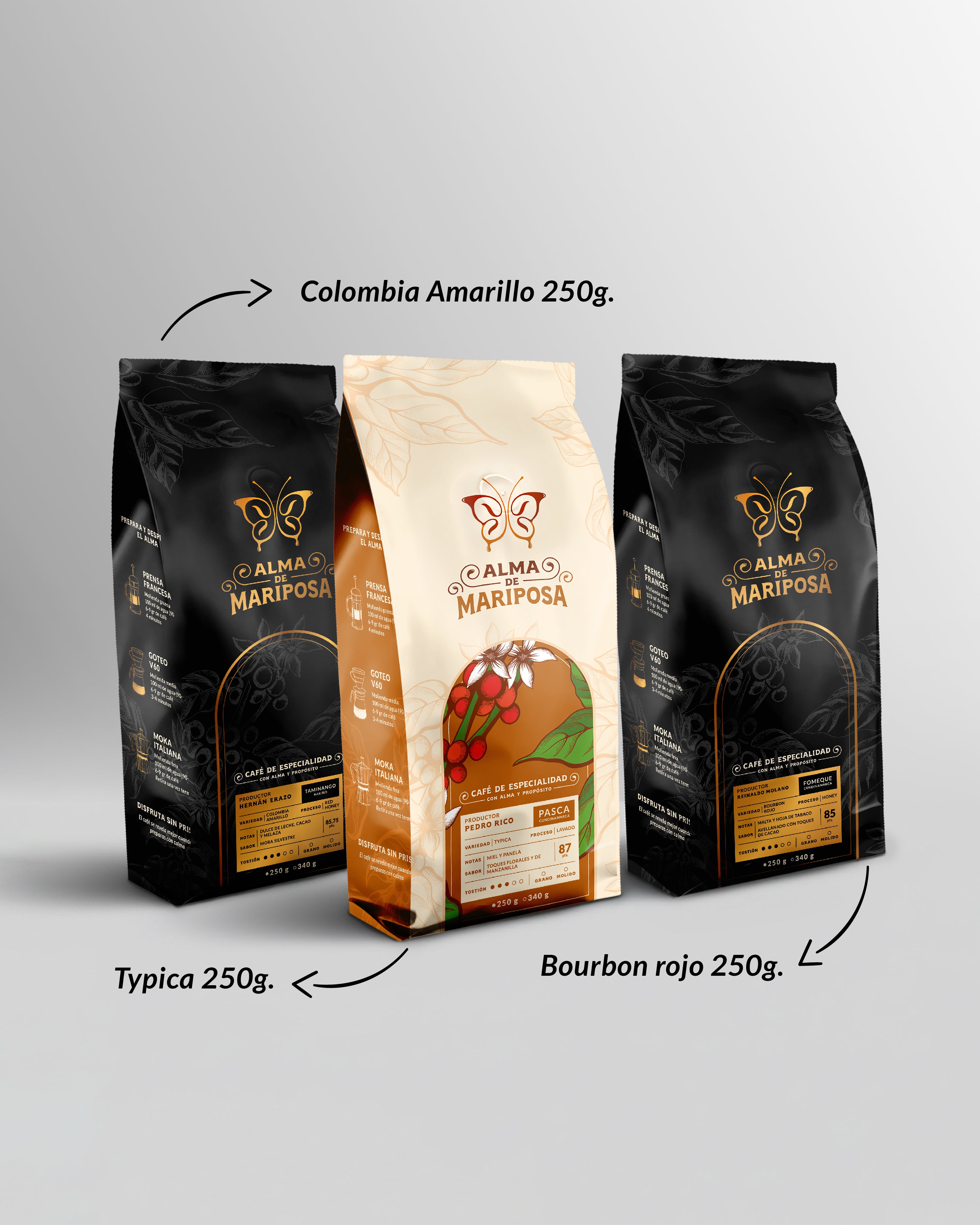 Infografía del Kit Trilogía de Orígenes de Alma de Mariposa. Pack de degustación que incluye tres bolsas de café de especialidad de 250g: variedad Typica, Colombia Amarillo y Bourbon Rojo.